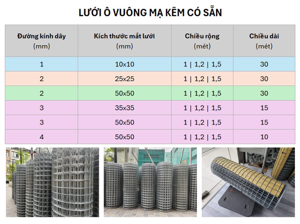 Lưới thép ô vuông mạ kẽm có sẵn