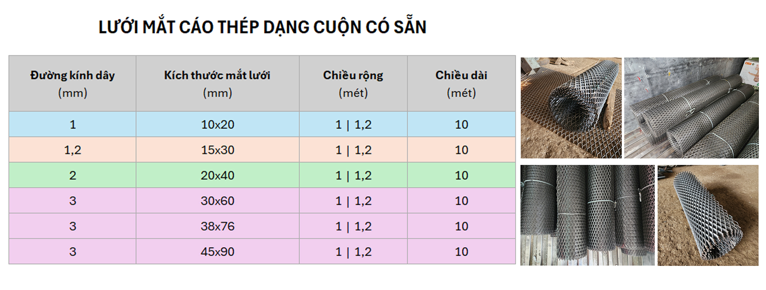 Lưới thép mắt cáo dạng cuộn có sẵn
